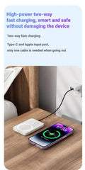 20000mAh Magnetic PowerBank Wireless